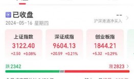 爆料兰州房地产最新消息,揭秘最新房价走势与政策调整